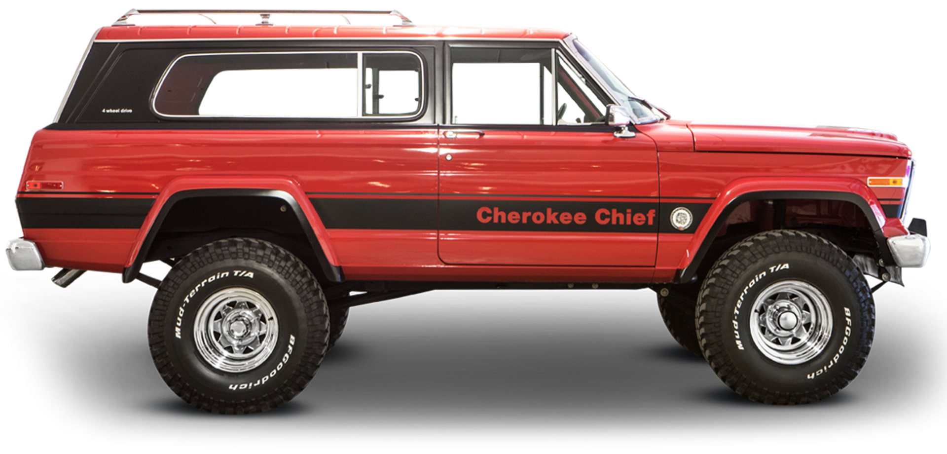 Cherokee SJ